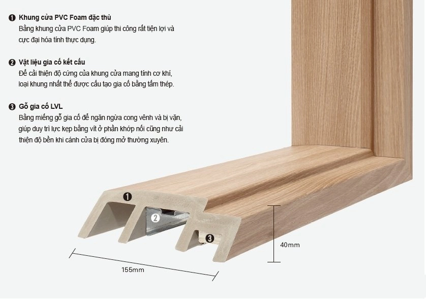 CÔNG TY TNHH  PANEL KOREA